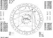 Personal Energy Analysis Pic